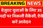 MPPSC Transport SI Bharti 2025